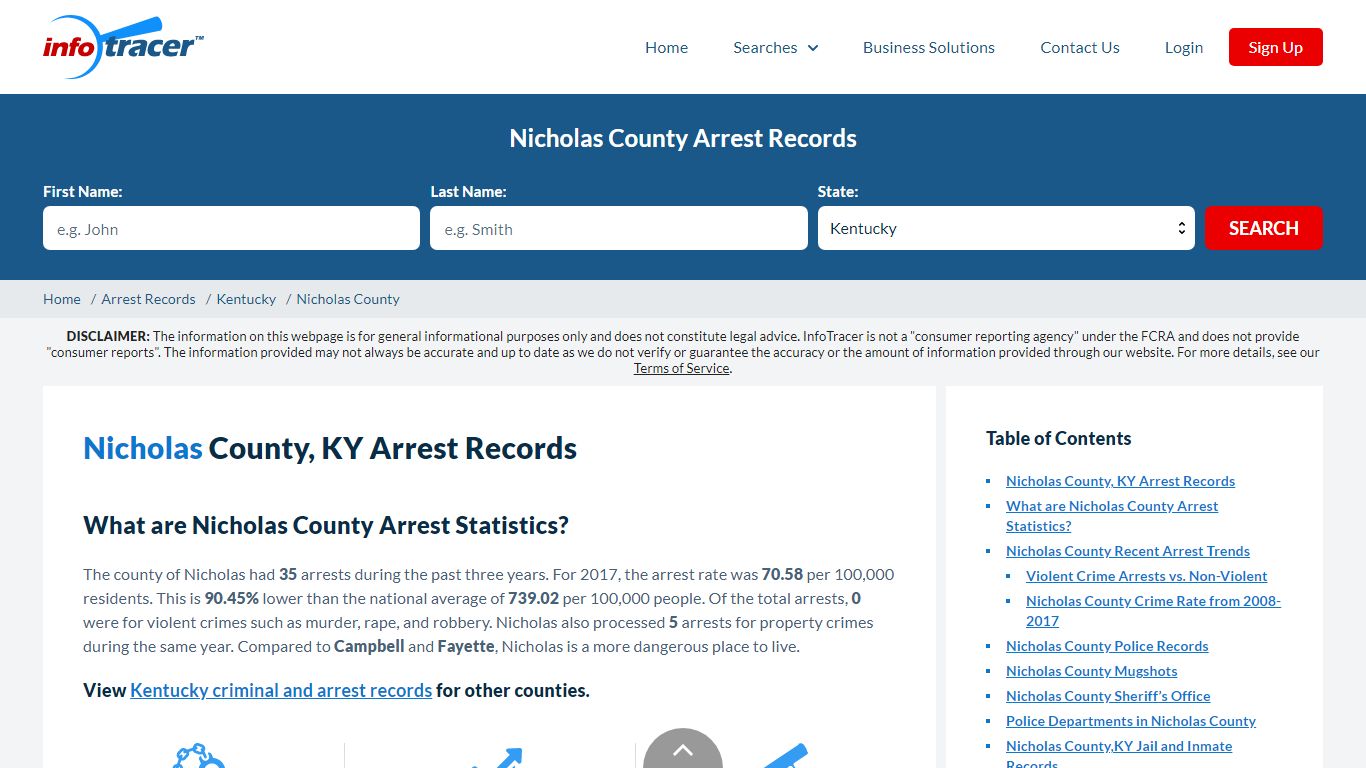 Nicholas County, KY Arrests, Mugshots & Jail Records - InfoTracer