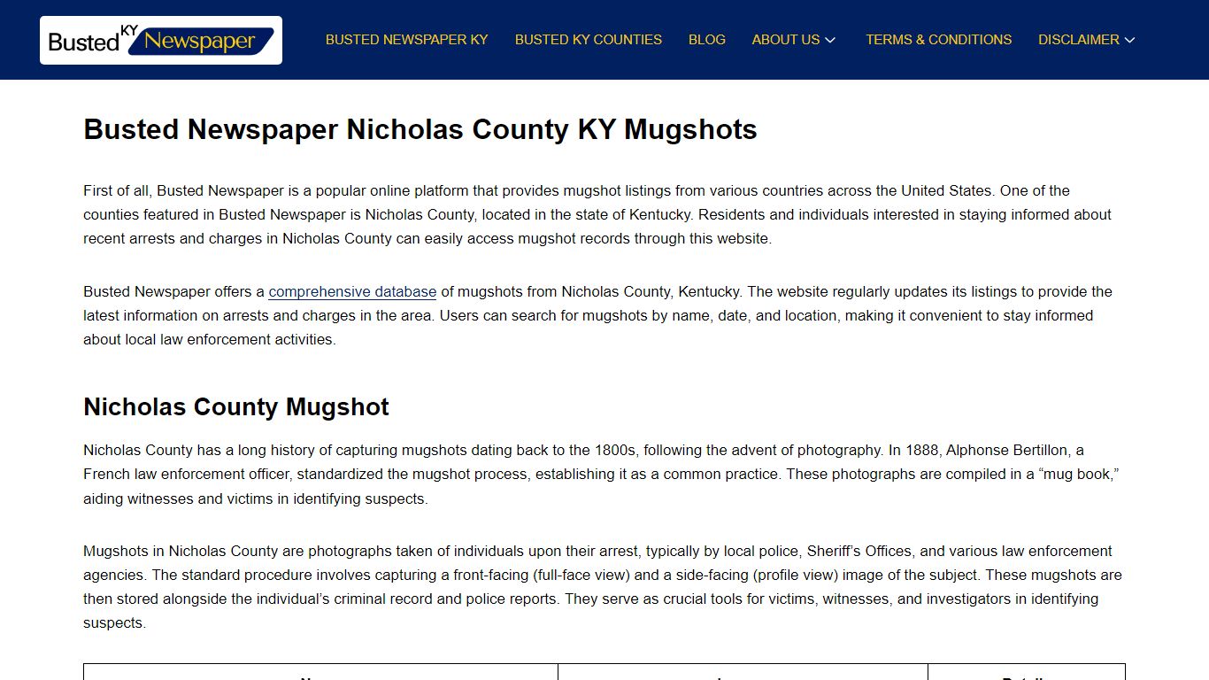 Busted Newspaper Nicholas County KY Mugshots